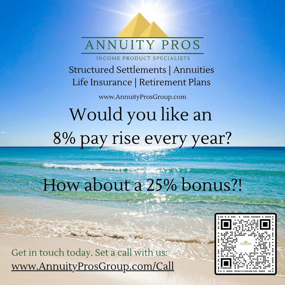 How an Annuity Ladder Can Help You Create Increasing Income